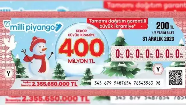 تركيا تعلن عن نتائج سحب اليانصيب الوطني للعام الجديد 2024..و المفاجأة حول الفائز بالجائزة الكبرى 400 مليون ليرة تركية